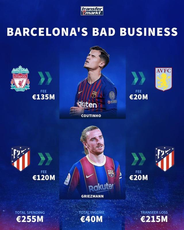 1665497789512049649.jpg 巴萨.jpg